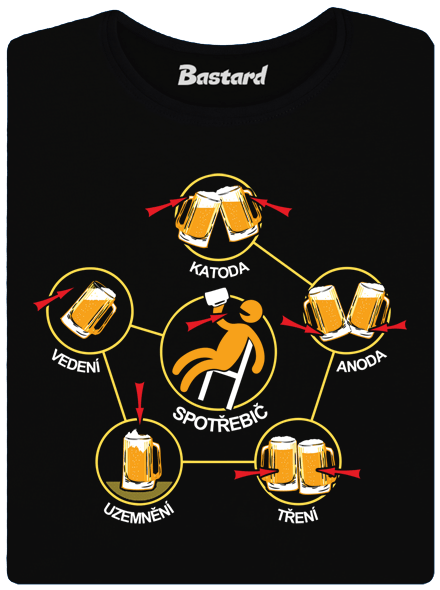 Pivní obvody dámske tričko