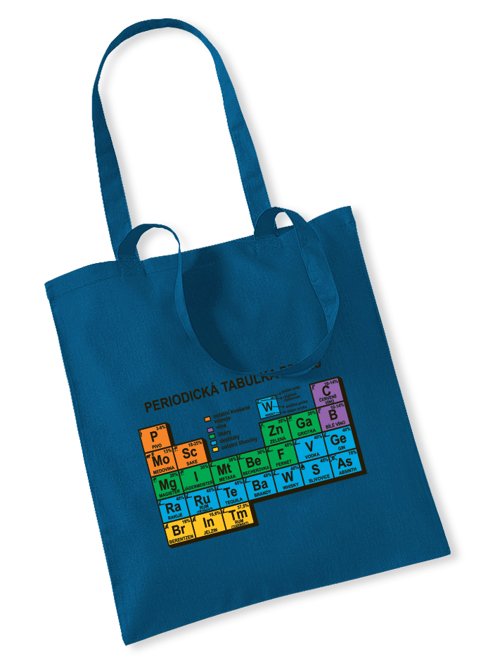 Periodická tabulka taška